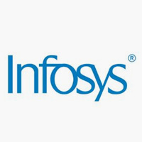 Soft Tech Systems - Pioneers in Staffing